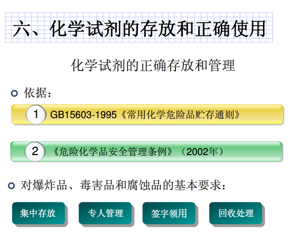 化学实验室，化学药品柜，毒品柜