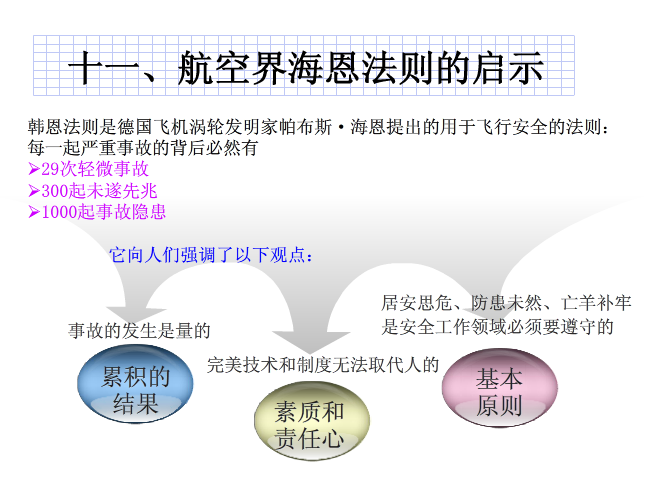 化学实验室，化学药品柜，毒品柜