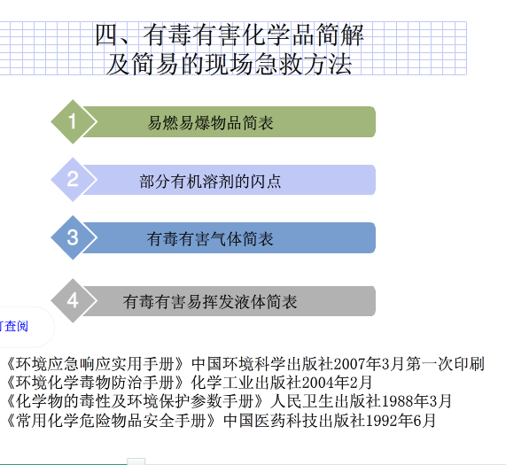 化学实验室安全，实验室安全，化学实验室