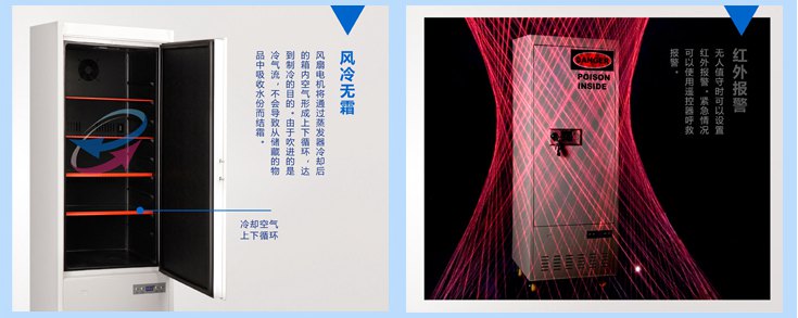 医疗柜，药品柜，毒品柜