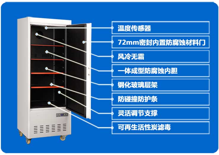 易制毒化学品，危险化学品存储柜