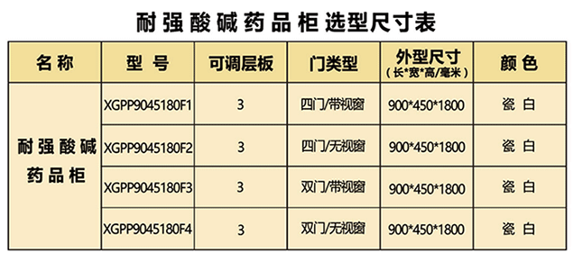酸碱柜参数
