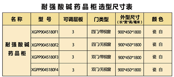 酸碱柜单表
